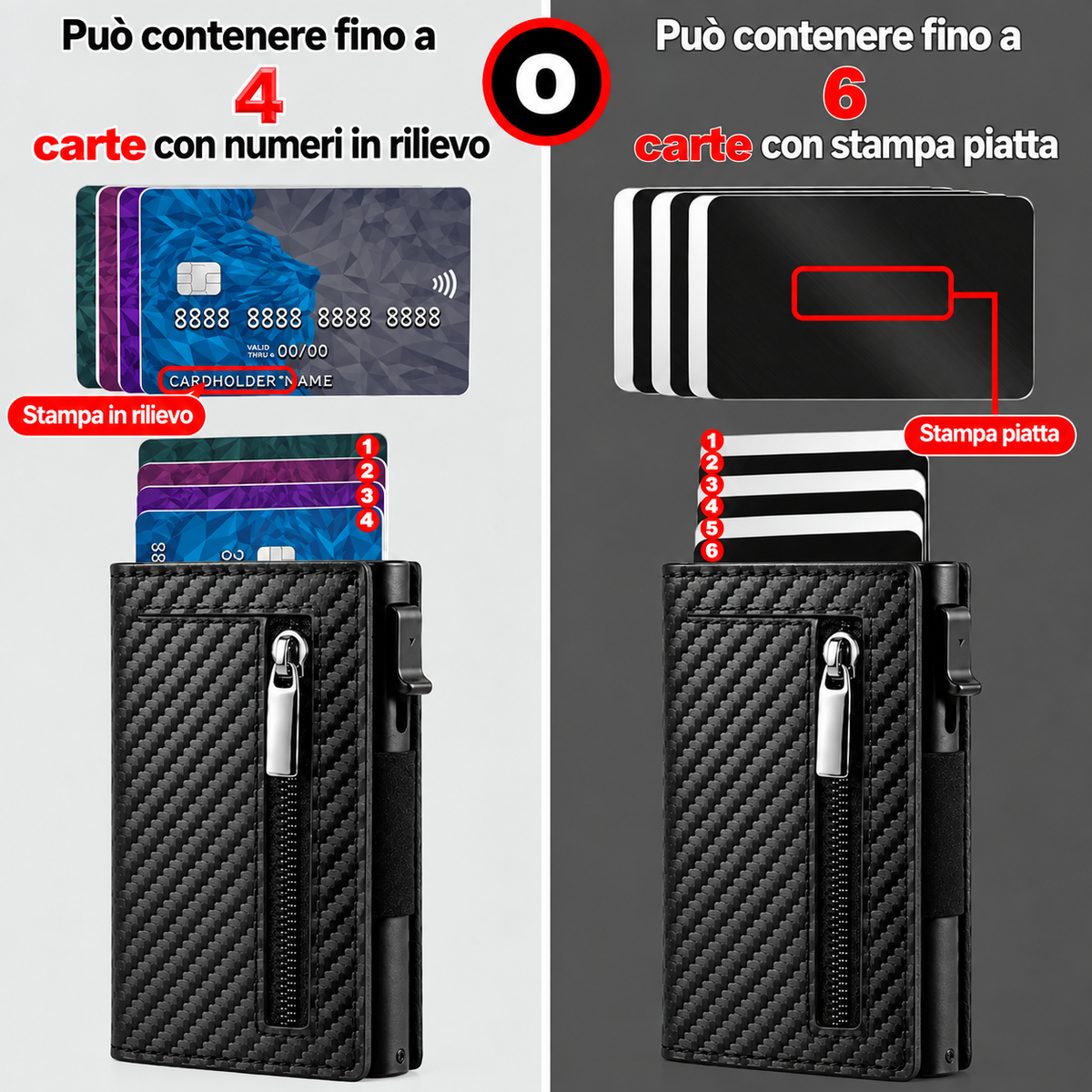 NON CHIAMATELO PORTAFOGLI