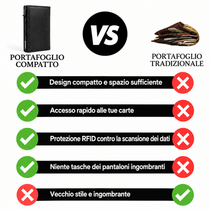 NON CHIAMATELO PORTAFOGLI
