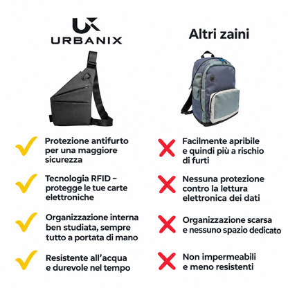 Zaino Da Petto Antiborseggio
