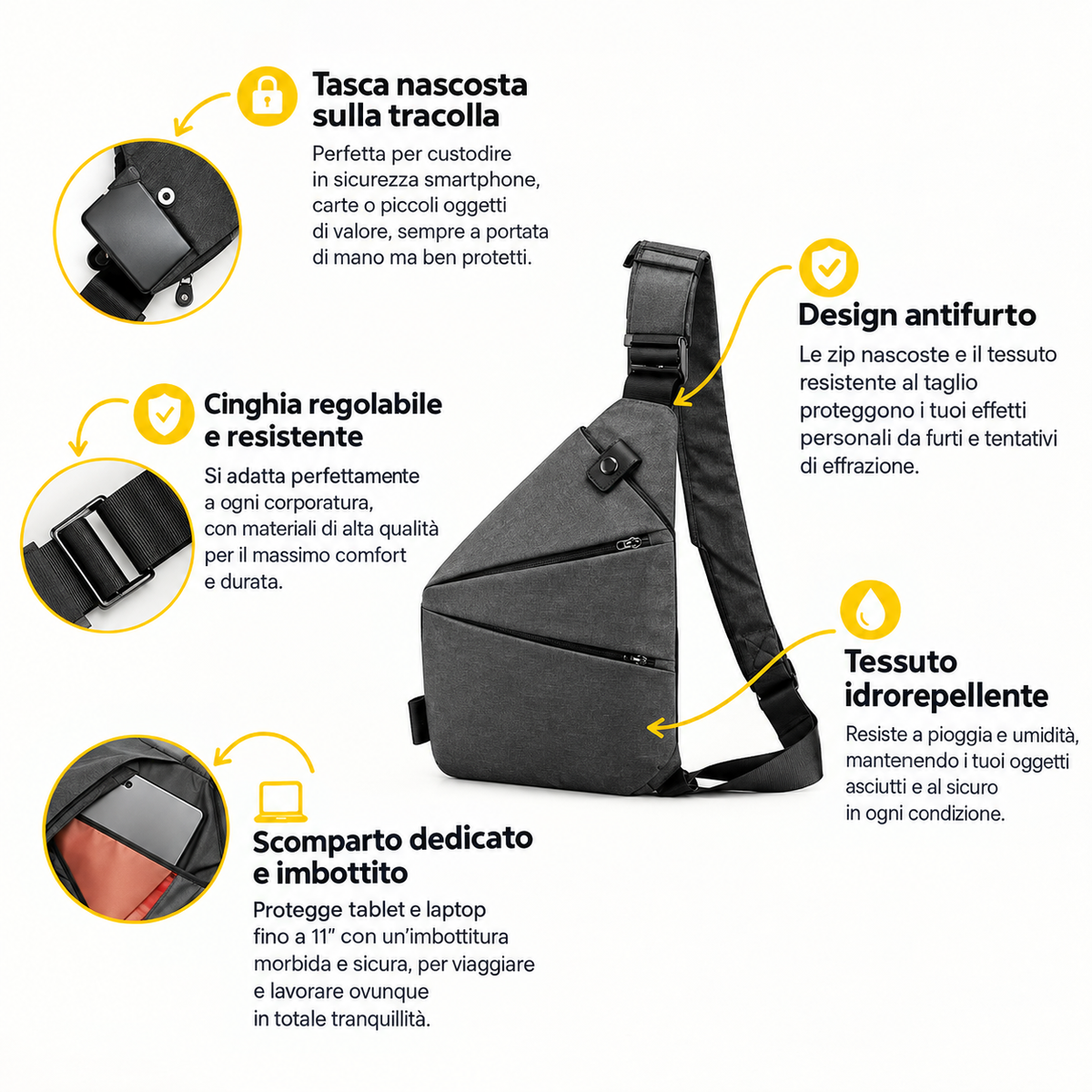 Zaino Da Petto Antiborseggio