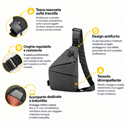 Zaino Da Petto Antiborseggio