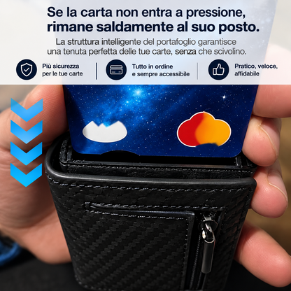 NON CHIAMATELO PORTAFOGLI